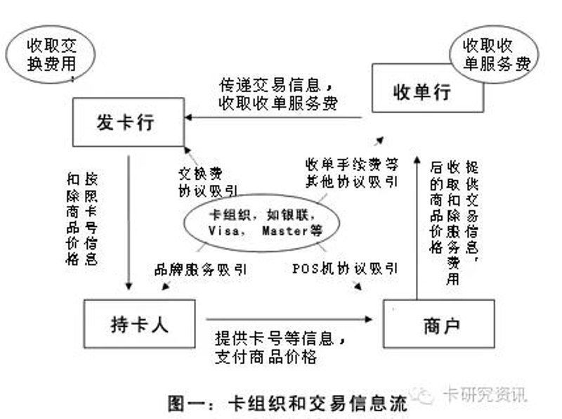 透视自瞄：如何在游戏战场中占据优势